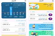  اطلاع رسانی برگزاری مسابقه پیاده روی گام های طلایی