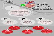 چگونه می‌توان قلبی سالم داشت؟