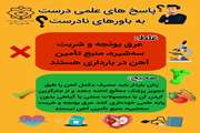 پاسخ علمی به باورهای نادرست تغذیه ای