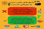 پاسخ‌های علمی به باورهای نادرست تغذیه‌ای