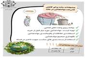  مسابقه روز جهانی غذا: تغذیه سالم و مدیریت موادغذایی