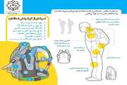 راهنمای انتخاب کوله‌ پشتی مناسب؛ دغدغه‌ای مهم برای والدین و دانش آموزان