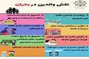 آنچه والدین در زمان یک بحران باید بدانند