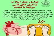عوامل خطر ابتلا به بیماری‌های قلبی مرتبط با تغذیه