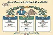 نقش ازدواج در سلامت