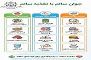 جوان سالم با تغذیه سالم
