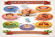 چرا باید سیگار را ترک کنیم