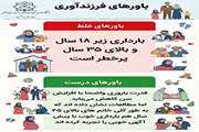 باورهای مرتبط با فرزندآوری