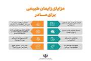 بخشی از مهم‌ترین مزایای زایمان طبیعی برای مادر
