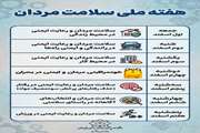 پیشگیری از سوانح، ضامن سلامت مردان و پایداری خانواده