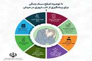 ۸ توصیه اصلاح سبک زندگی برای پیشگیری از ناباروری در مردان