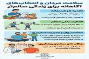 سلامت مردان و انتخاب‌های آگاهانه در راستای سلامتی
