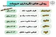 روش‌های نگهداری حبوبات در شرایط بحران