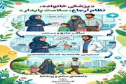 پزشکی خانواده، نظام ارجاع، سلامت پایدار