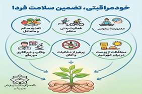 خودمراقبتی تضمین سلامت فردا