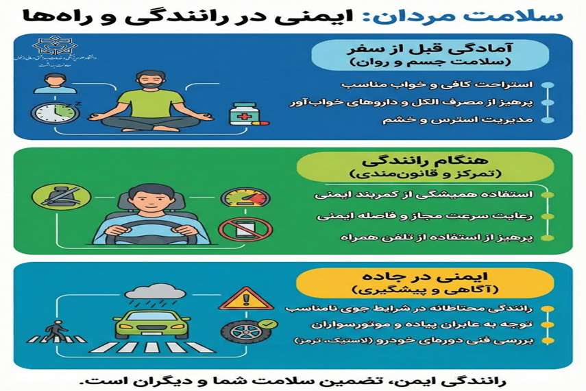 سلامت مردان و ایمنی در رانندگی و راه‌ها