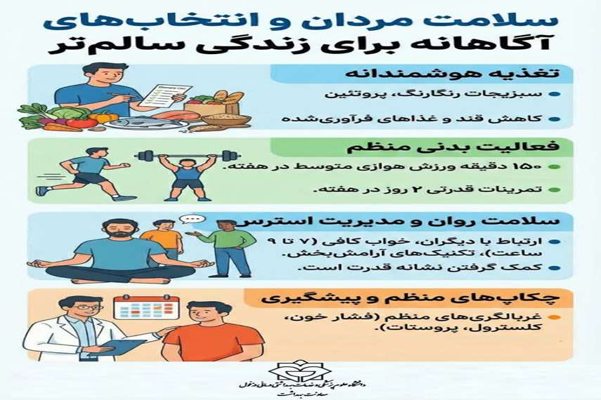 سلامت مردان و انتخاب‌های آگاهانه در راستای سلامتی